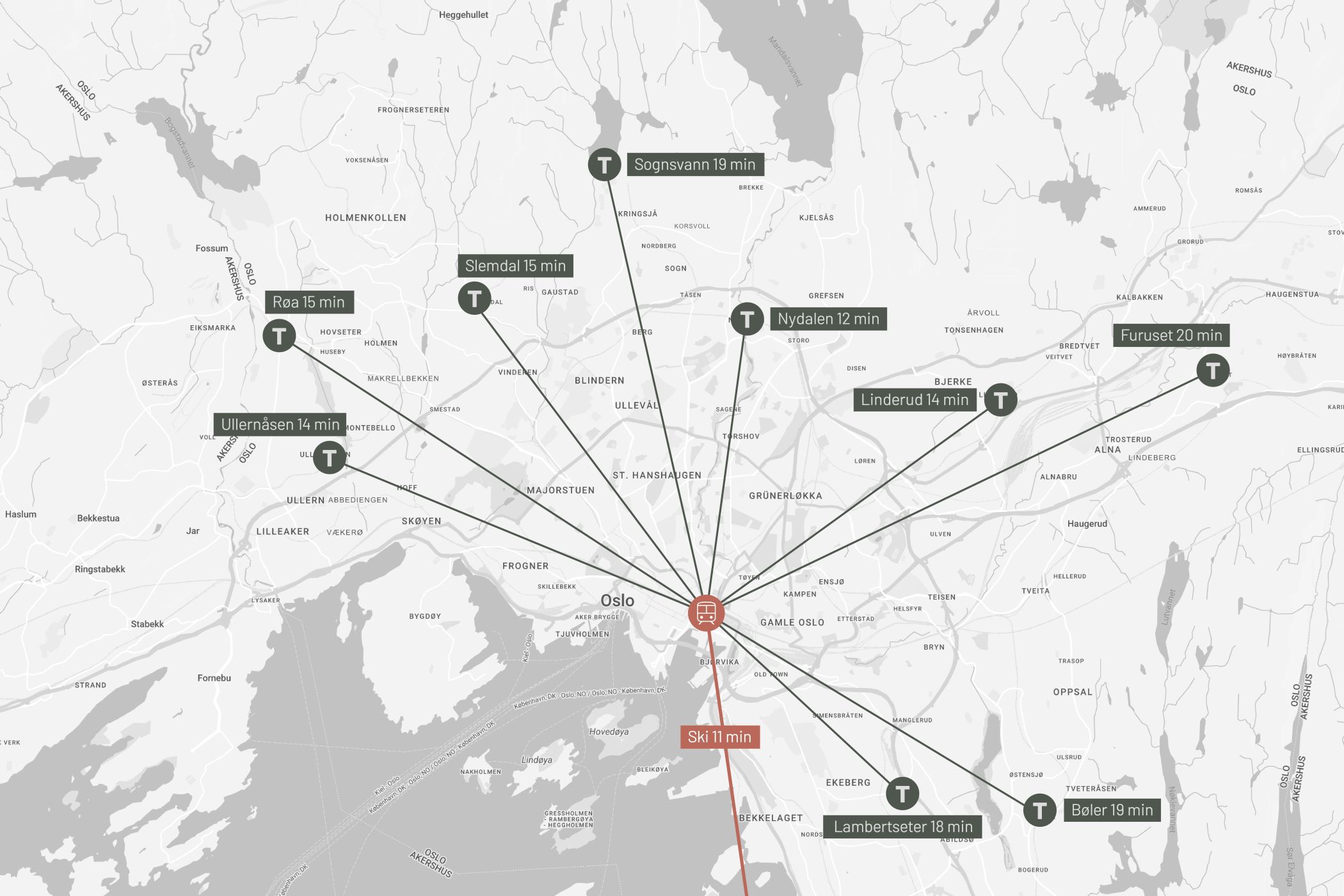 T bane Ski Oslo